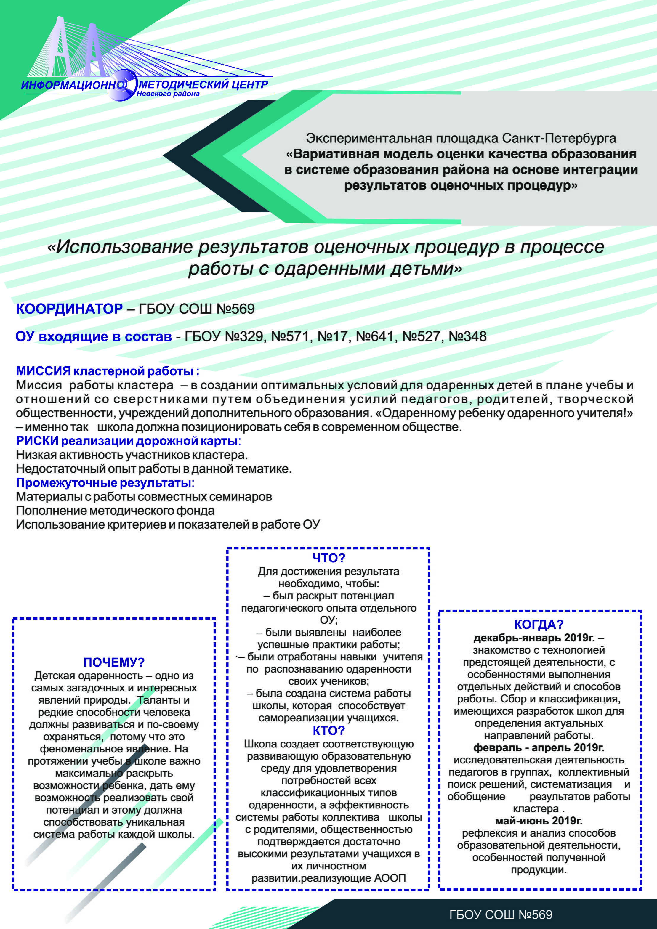 Использование результатов оценочных процедур в работе по развитию талантов  и способностей обучающихся